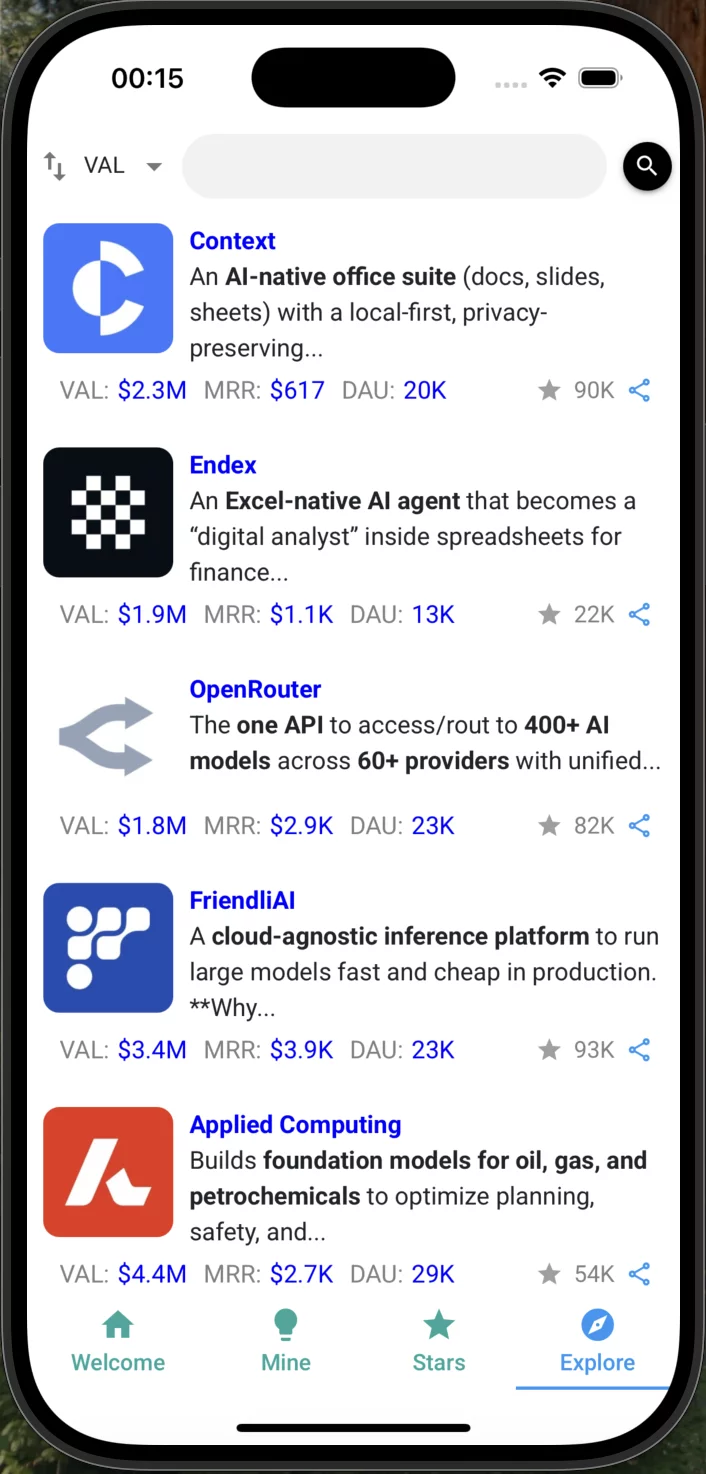Metrics and analytics dashboard